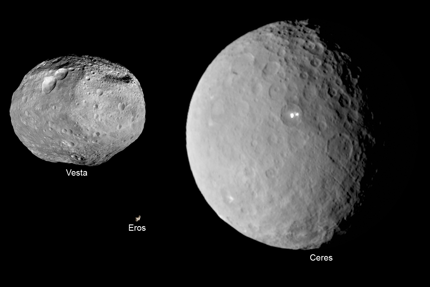 Eros Vesta and Ceres size comparison